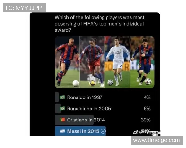 FLFA世界足球球星的评选标准与评选过程揭秘